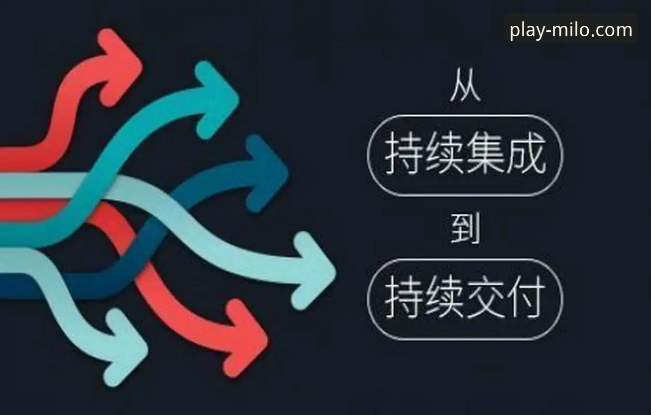 米乐MILO使用体验 2024年米乐MILO使用体验最新动态:版本迭代与功能深度解析