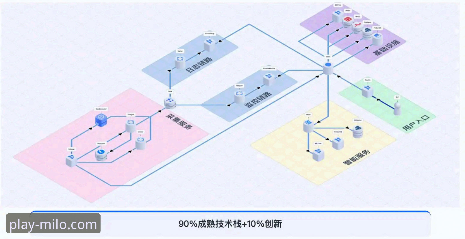 米乐milo官网地址常见问题 资深用户分享:解决米乐milo官网地址常见问题的实战经验